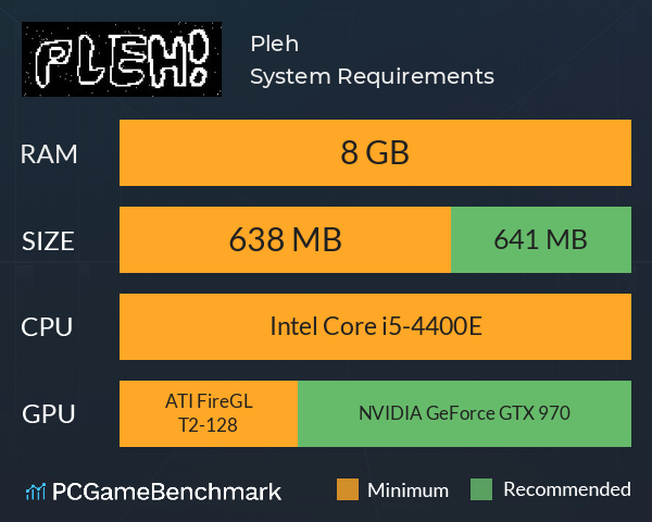 Pleh! System Requirements PC Graph - Can I Run Pleh! Pleh! System Requirements PC Graph - Can I Run Pleh!
