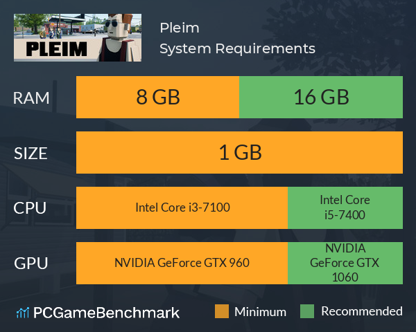 Pleim System Requirements PC Graph - Can I Run Pleim Pleim System Requirements PC Graph - Can I Run Pleim