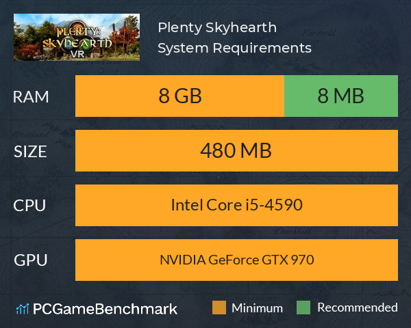 Plenty: Skyhearth System Requirements PC Graph - Can I Run Plenty: Skyhearth