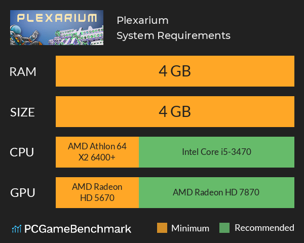 Plexarium System Requirements PC Graph - Can I Run Plexarium