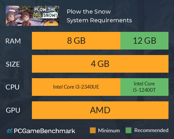 Plow the Snow! System Requirements PC Graph - Can I Run Plow the Snow!