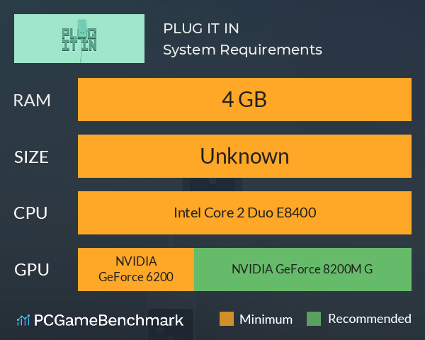 PLUG IT IN System Requirements PC Graph - Can I Run PLUG IT IN