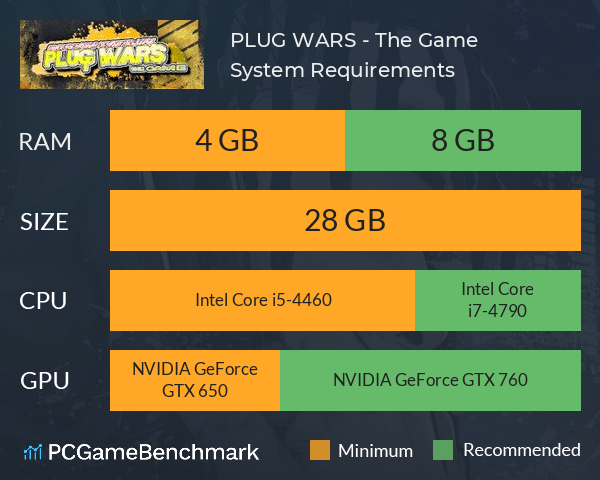 PLUG WARS - The Game System Requirements PC Graph - Can I Run PLUG WARS - The Game