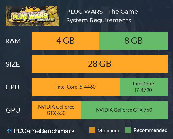 PLUG WARS - The Game System Requirements PC Graph - Can I Run PLUG WARS - The Game PLUG WARS - The Game System Requirements PC Graph - Can I Run PLUG WARS - The Game