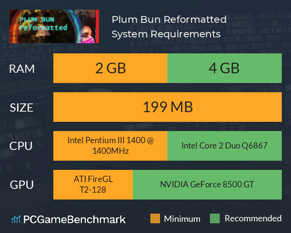 Plum Bun Reformatted System Requirements PC Graph - Can I Run Plum Bun Reformatted Plum Bun Reformatted System Requirements PC Graph - Can I Run Plum Bun Reformatted