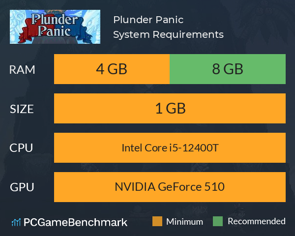 Plunder Panic System Requirements PC Graph - Can I Run Plunder Panic Plunder Panic System Requirements PC Graph - Can I Run Plunder Panic