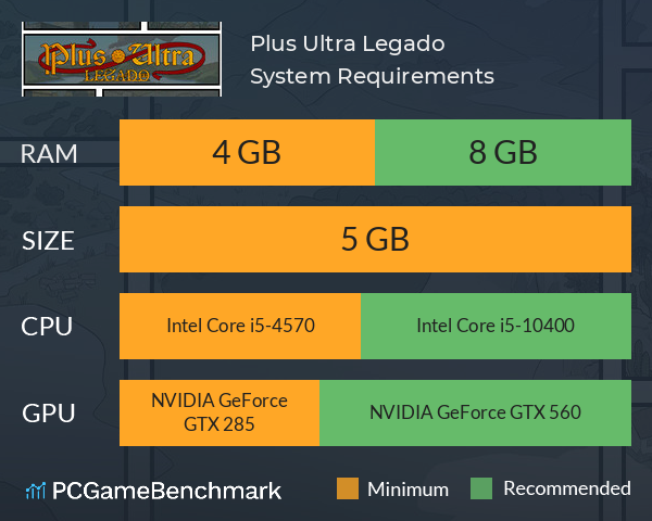 Plus Ultra: Legado System Requirements PC Graph - Can I Run Plus Ultra: Legado Plus Ultra: Legado System Requirements PC Graph - Can I Run Plus Ultra: Legado