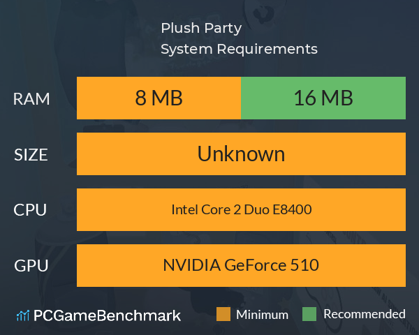 Plush Party System Requirements PC Graph - Can I Run Plush Party Plush Party System Requirements PC Graph - Can I Run Plush Party