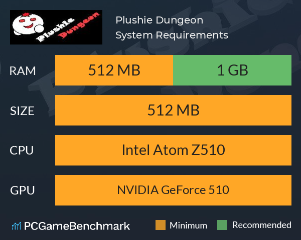 Plushie Dungeon System Requirements PC Graph - Can I Run Plushie Dungeon Plushie Dungeon System Requirements PC Graph - Can I Run Plushie Dungeon