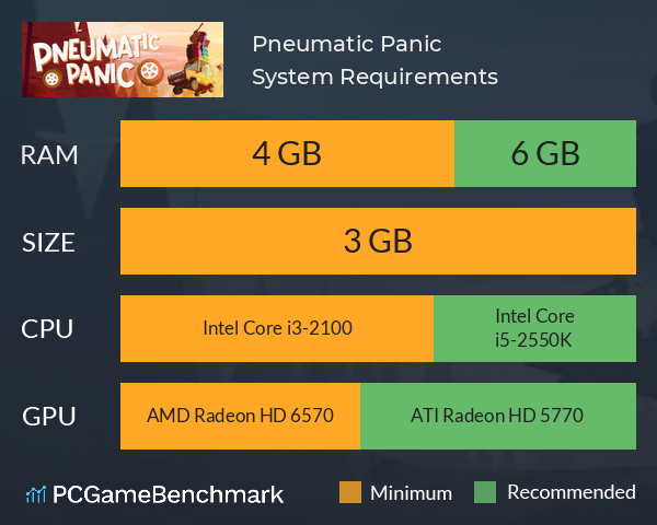 Pneumatic Panic System Requirements PC Graph - Can I Run Pneumatic Panic Pneumatic Panic System Requirements PC Graph - Can I Run Pneumatic Panic