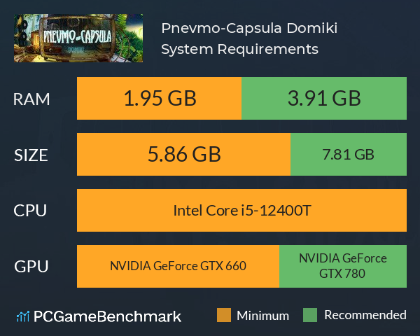 Pnevmo-Capsula: Domiki System Requirements PC Graph - Can I Run Pnevmo-Capsula: Domiki Pnevmo-Capsula: Domiki System Requirements PC Graph - Can I Run Pnevmo-Capsula: Domiki
