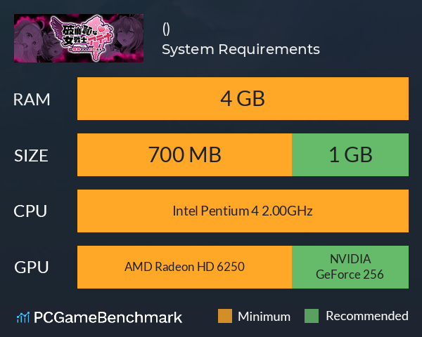 破廉恥な女戦士アテナ (中文版) System Requirements PC Graph - Can I Run 破廉恥な女戦士アテナ (中文版) 破廉恥な女戦士アテナ (中文版) System Requirements PC Graph - Can I Run 破廉恥な女戦士アテナ (中文版)