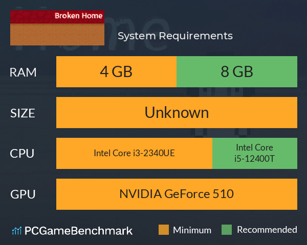 破碎之家 System Requirements PC Graph - Can I Run 破碎之家 破碎之家 System Requirements PC Graph - Can I Run 破碎之家
