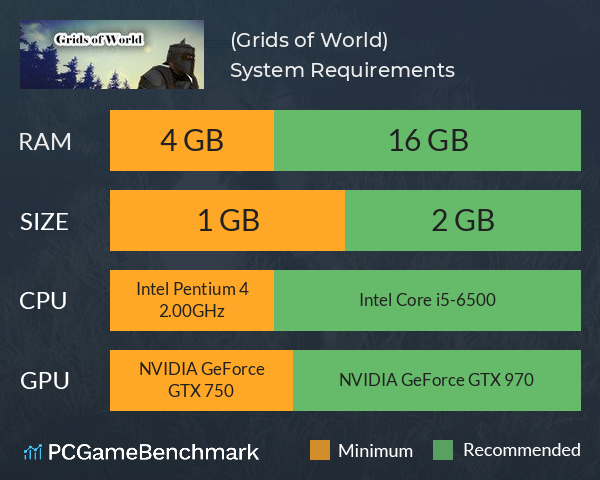 破阵图(Grids of World) System Requirements PC Graph - Can I Run 破阵图(Grids of World)