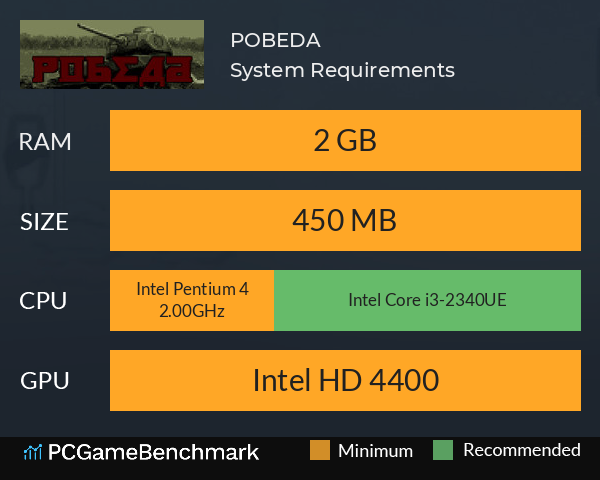 POBEDA System Requirements PC Graph - Can I Run POBEDA POBEDA System Requirements PC Graph - Can I Run POBEDA