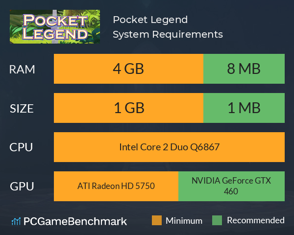 Pocket Legend System Requirements PC Graph - Can I Run Pocket Legend Pocket Legend System Requirements PC Graph - Can I Run Pocket Legend