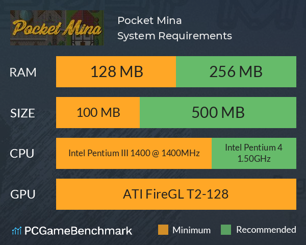 Pocket Mina System Requirements PC Graph - Can I Run Pocket Mina Pocket Mina System Requirements PC Graph - Can I Run Pocket Mina