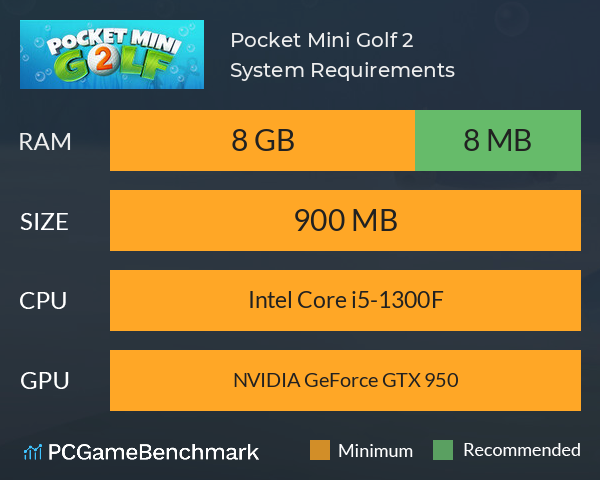 Pocket Mini Golf 2 System Requirements PC Graph - Can I Run Pocket Mini Golf 2