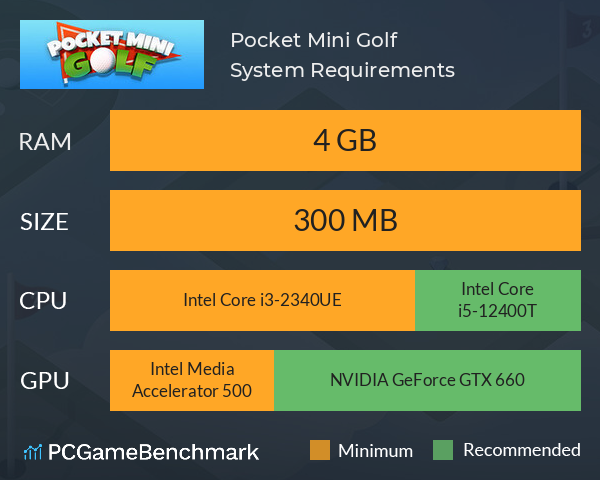 Pocket Mini Golf System Requirements PC Graph - Can I Run Pocket Mini Golf