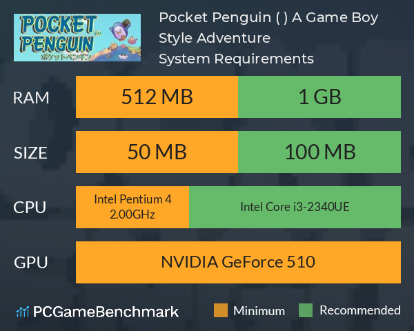 Pocket Penguin ( ポケットペンギン): A Game Boy Style Adventure System Requirements PC Graph - Can I Run Pocket Penguin ( ポケットペンギン): A Game Boy Style Adventure