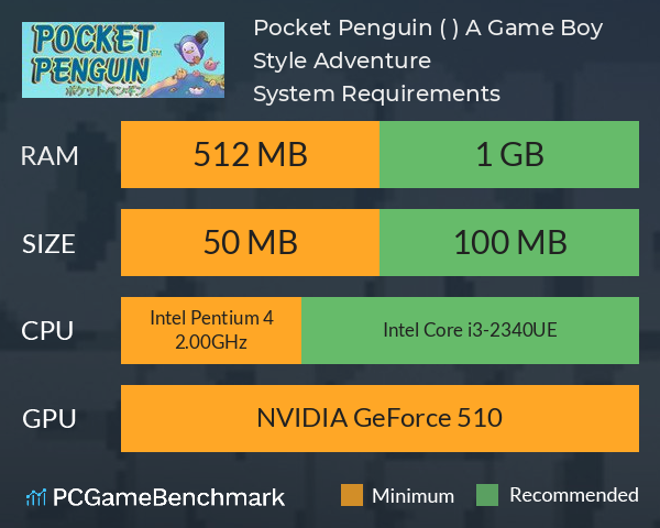 Pocket Penguin ( ポケットペンギン): A Game Boy Style Adventure System Requirements PC Graph - Can I Run Pocket Penguin ( ポケットペンギン): A Game Boy Style Adventure Pocket Penguin ( ポケットペンギン): A Game Boy Style Adventure System Requirements PC Graph - Can I Run Pocket Penguin ( ポケットペンギン): A Game Boy Style Adventure