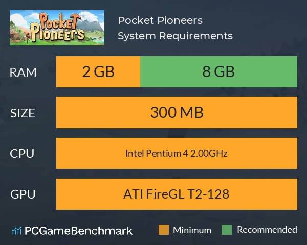 Pocket Pioneers System Requirements PC Graph - Can I Run Pocket Pioneers Pocket Pioneers System Requirements PC Graph - Can I Run Pocket Pioneers