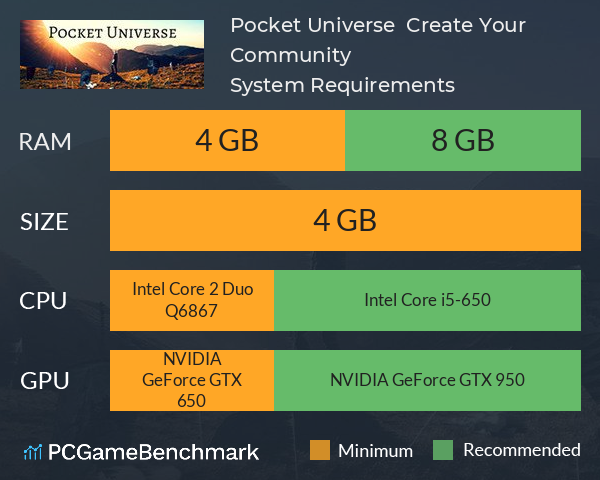 Pocket Universe : Create Your Community System Requirements PC Graph - Can I Run Pocket Universe : Create Your Community Pocket Universe : Create Your Community System Requirements PC Graph - Can I Run Pocket Universe : Create Your Community