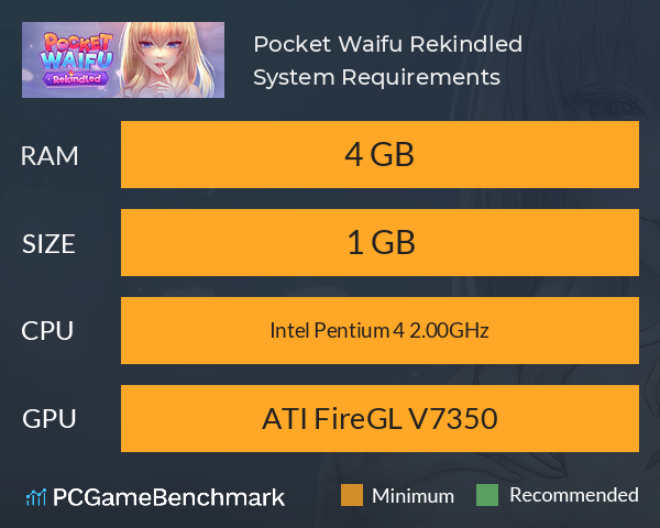 Pocket Waifu: Rekindled System Requirements PC Graph - Can I Run Pocket Waifu: Rekindled