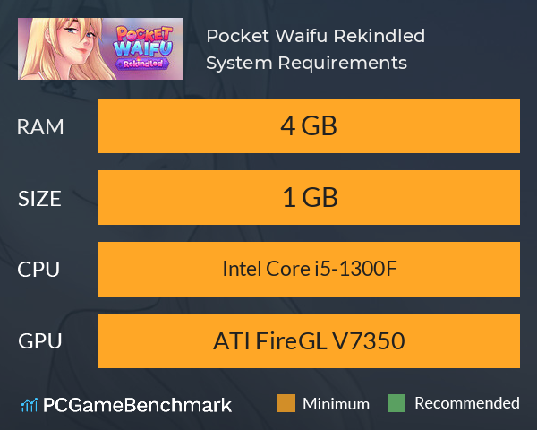 Pocket Waifu: Rekindled System Requirements PC Graph - Can I Run Pocket Waifu: Rekindled