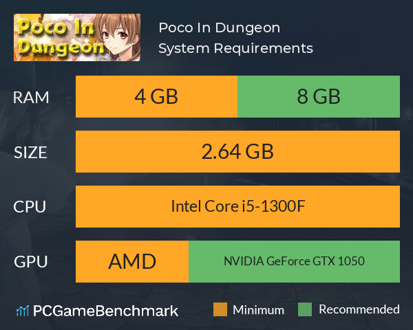 Poco In Dungeon System Requirements PC Graph - Can I Run Poco In Dungeon Poco In Dungeon System Requirements PC Graph - Can I Run Poco In Dungeon