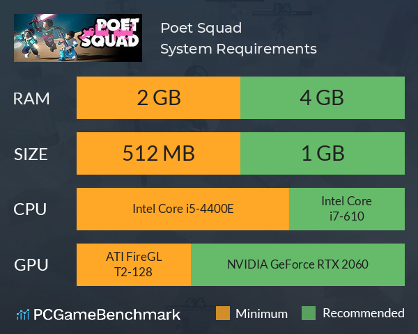 Poet Squad System Requirements PC Graph - Can I Run Poet Squad Poet Squad System Requirements PC Graph - Can I Run Poet Squad