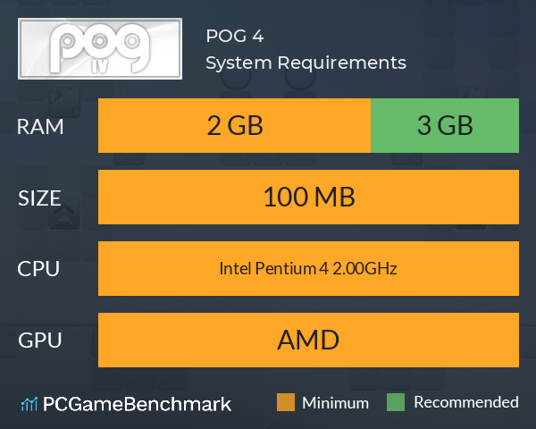 POG 4 System Requirements PC Graph - Can I Run POG 4