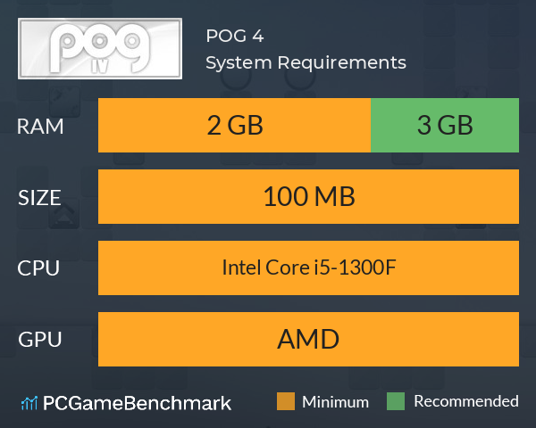 POG 4 System Requirements PC Graph - Can I Run POG 4