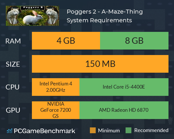 Poggers 2 - A-Maze-Thing System Requirements PC Graph - Can I Run Poggers 2 - A-Maze-Thing Poggers 2 - A-Maze-Thing System Requirements PC Graph - Can I Run Poggers 2 - A-Maze-Thing