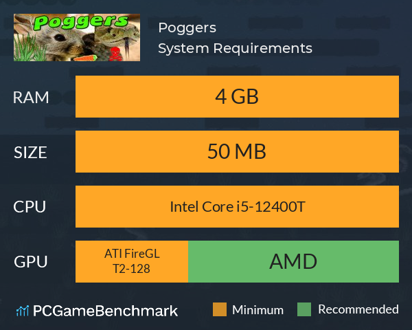 Poggers System Requirements PC Graph - Can I Run Poggers Poggers System Requirements PC Graph - Can I Run Poggers