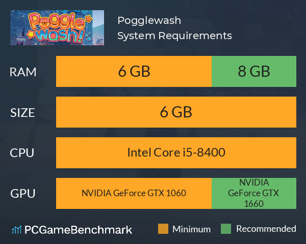 Pogglewash System Requirements PC Graph - Can I Run Pogglewash Pogglewash System Requirements PC Graph - Can I Run Pogglewash