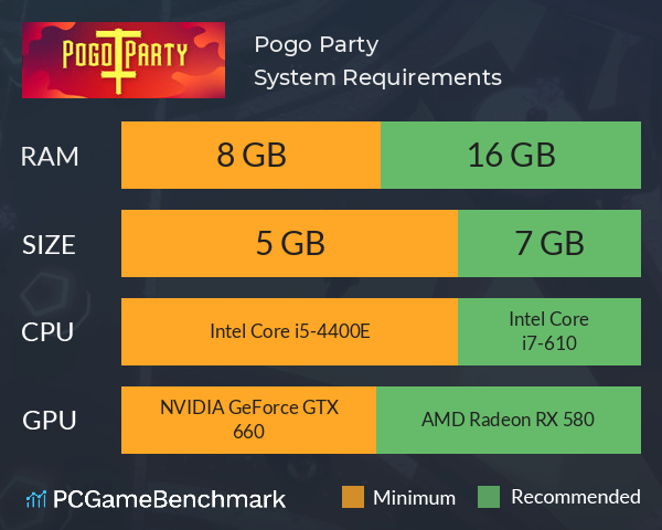 Pogo Party System Requirements PC Graph - Can I Run Pogo Party