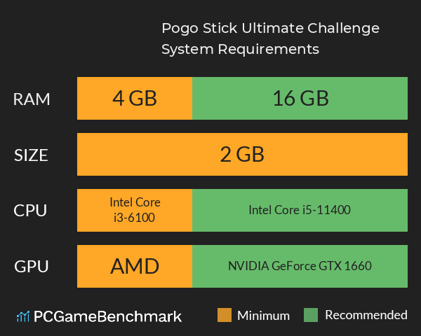 Pogo Stick: Ultimate Challenge System Requirements PC Graph - Can I Run Pogo Stick: Ultimate Challenge Pogo Stick: Ultimate Challenge System Requirements PC Graph - Can I Run Pogo Stick: Ultimate Challenge