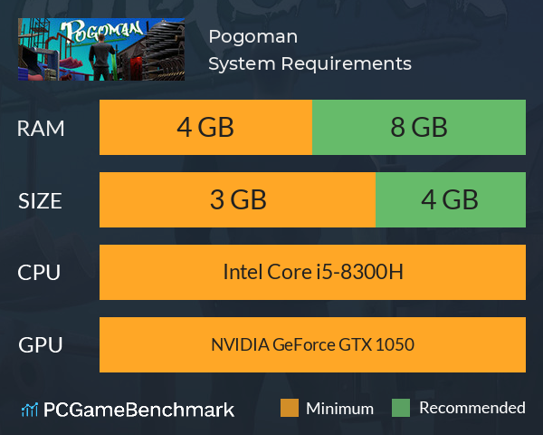 Pogoman System Requirements PC Graph - Can I Run Pogoman Pogoman System Requirements PC Graph - Can I Run Pogoman