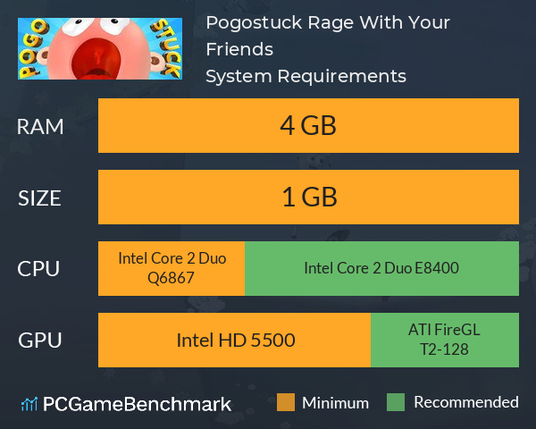 Pogostuck: Rage With Your Friends System Requirements PC Graph - Can I Run Pogostuck: Rage With Your Friends