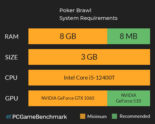 Poker Brawl System Requirements PC Graph - Can I Run Poker Brawl