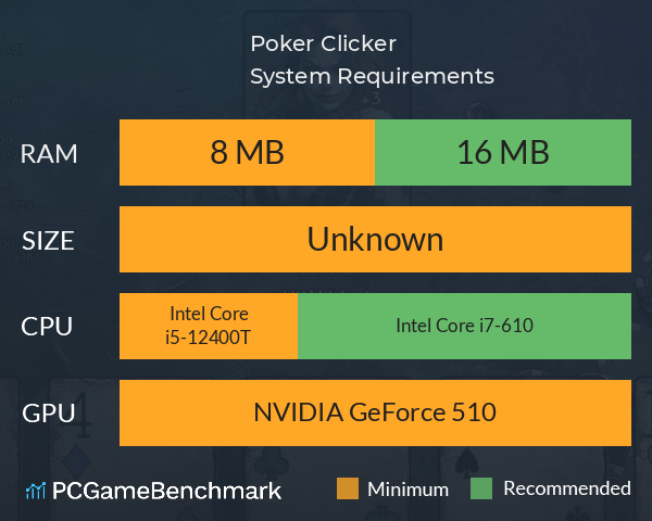 Poker Clicker System Requirements PC Graph - Can I Run Poker Clicker Poker Clicker System Requirements PC Graph - Can I Run Poker Clicker