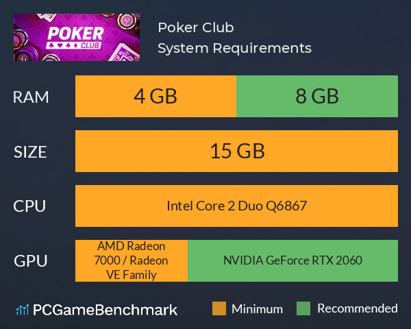 Poker Club System Requirements PC Graph - Can I Run Poker Club