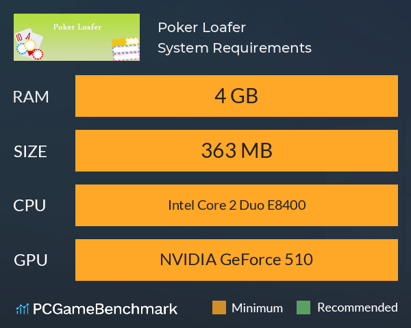 Poker Loafer System Requirements PC Graph - Can I Run Poker Loafer