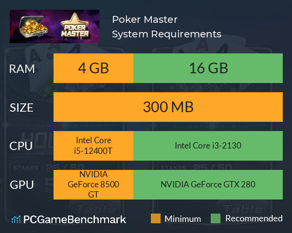 Poker Master System Requirements PC Graph - Can I Run Poker Master Poker Master System Requirements PC Graph - Can I Run Poker Master