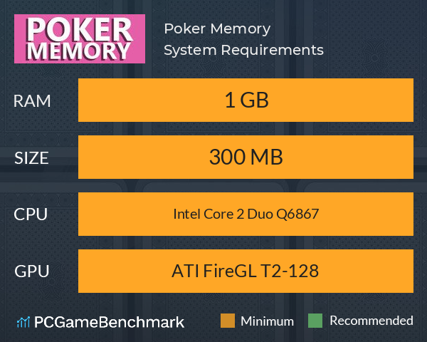 Poker Memory System Requirements PC Graph - Can I Run Poker Memory