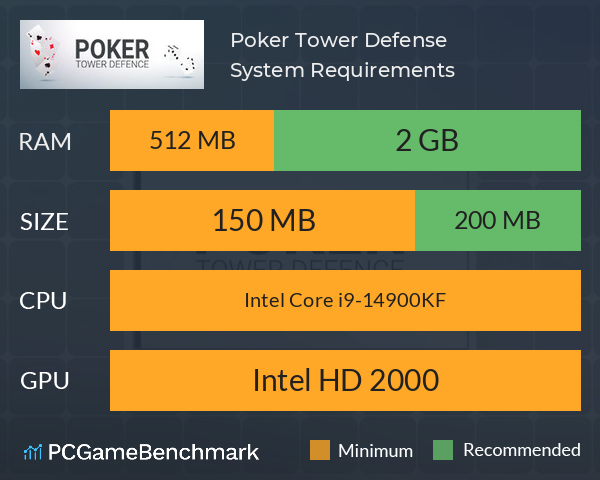 Poker Tower Defense System Requirements PC Graph - Can I Run Poker Tower Defense Poker Tower Defense System Requirements PC Graph - Can I Run Poker Tower Defense