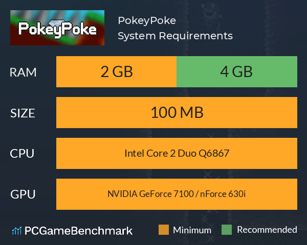 PokeyPoke System Requirements PC Graph - Can I Run PokeyPoke