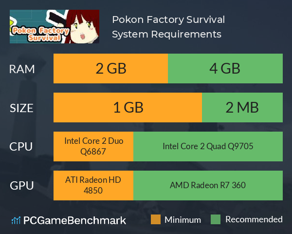 Pokon Factory Survival System Requirements PC Graph - Can I Run Pokon Factory Survival