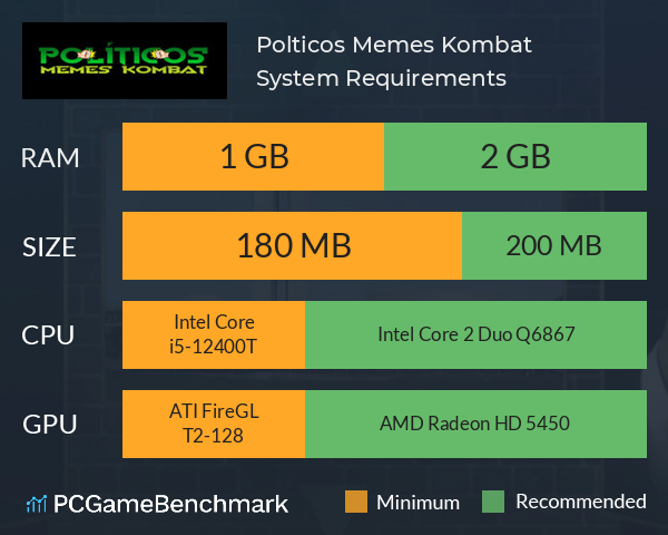 Políticos Memes Kombat System Requirements PC Graph - Can I Run Políticos Memes Kombat Políticos Memes Kombat System Requirements PC Graph - Can I Run Políticos Memes Kombat
